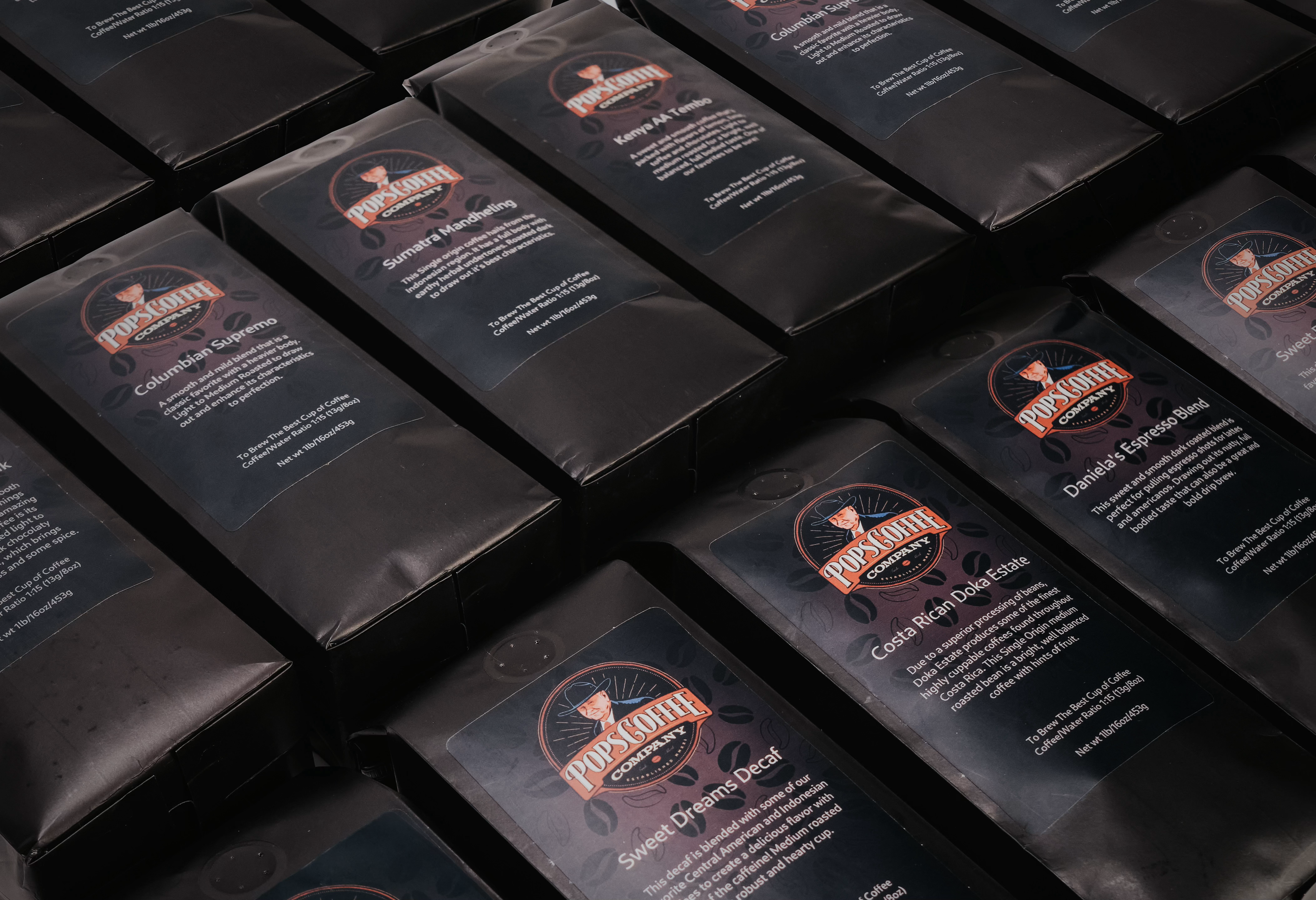 How To Choose Coffee Beans