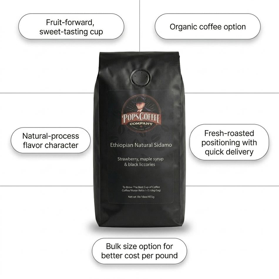Loyaltie gallery image 1 for Ethiopian Natural Sidamo - Organic
