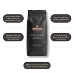 Loyaltie gallery image 1 for Sumatra Raji Batak Peaberry
