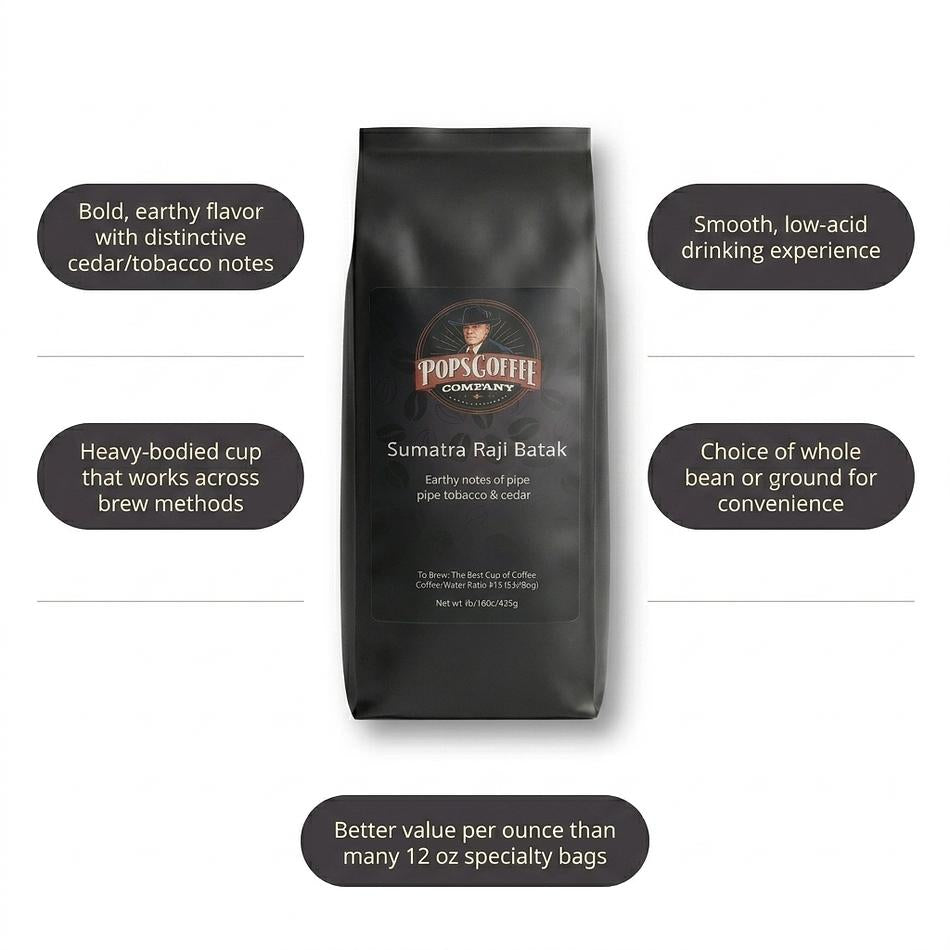 Loyaltie gallery image 1 for Sumatra Raji Batak Peaberry