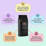 Loyaltie gallery image 3 for Espresso Roast